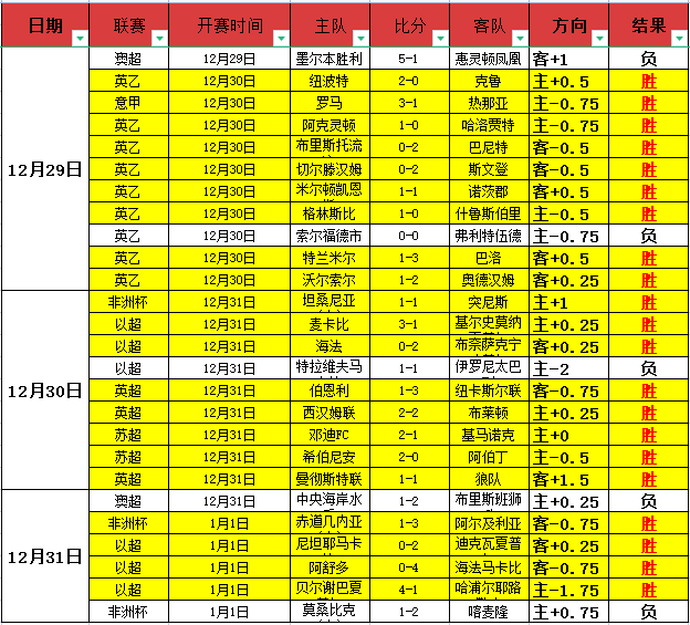 国乒名将林,高远在潇湘,晨报发表退,DB真人视讯,DB真人,(Sports),DB视讯官网,DB真人官方平台