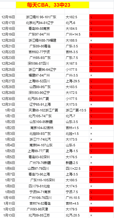 扎哈故地两,曼联,负于水晶宫,DB真人视讯,DB真人,(Sports),DB视讯官网,DB真人官方平台
