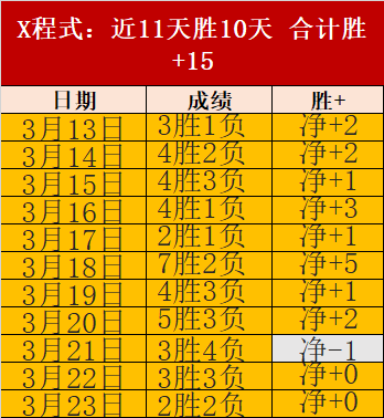 周六,英足总杯,曼城对利物,DB真人视讯,DB真人,(Sports),DB视讯官网,DB真人官方平台