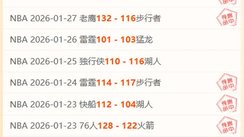 【独家】周四003欧联杯：马尔默VS特温特赛前预测解读