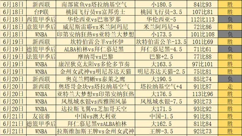 DB真人官方平台DB真人官方平台突发变动结果已公布